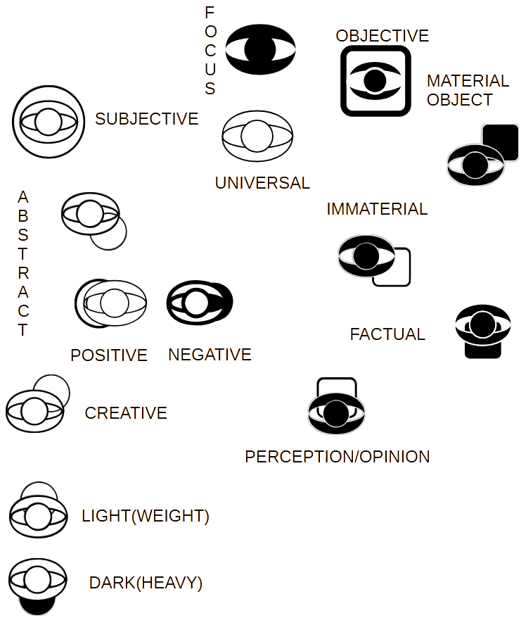 Word Image